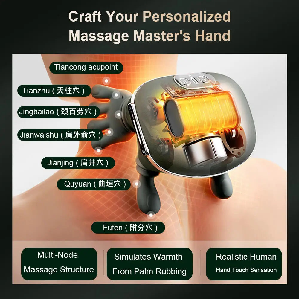 N7 Master Hand Neck & Shoulder Massager