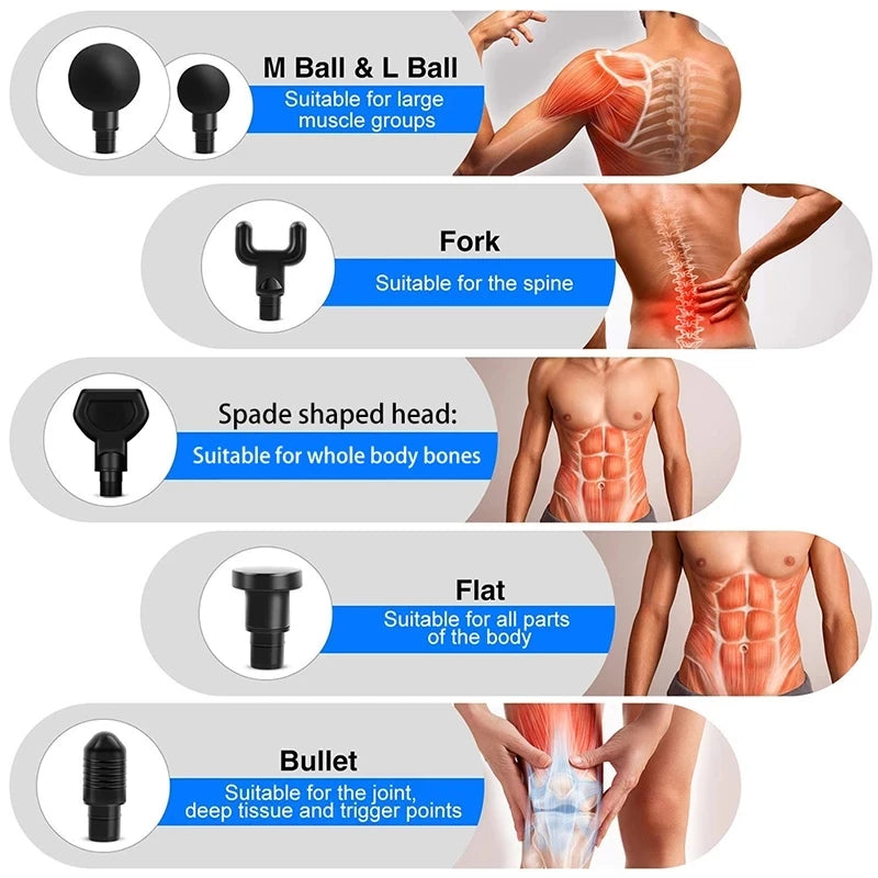 Phoenix A2 Muscle Massage Gun